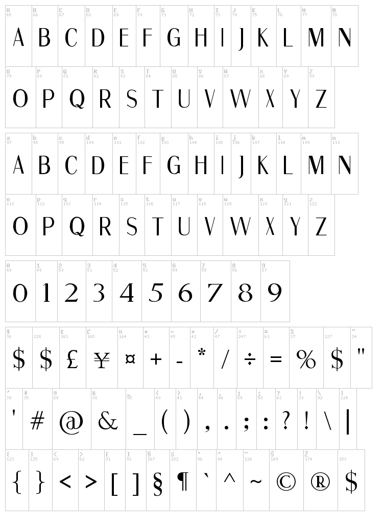 Fine Sans font map
